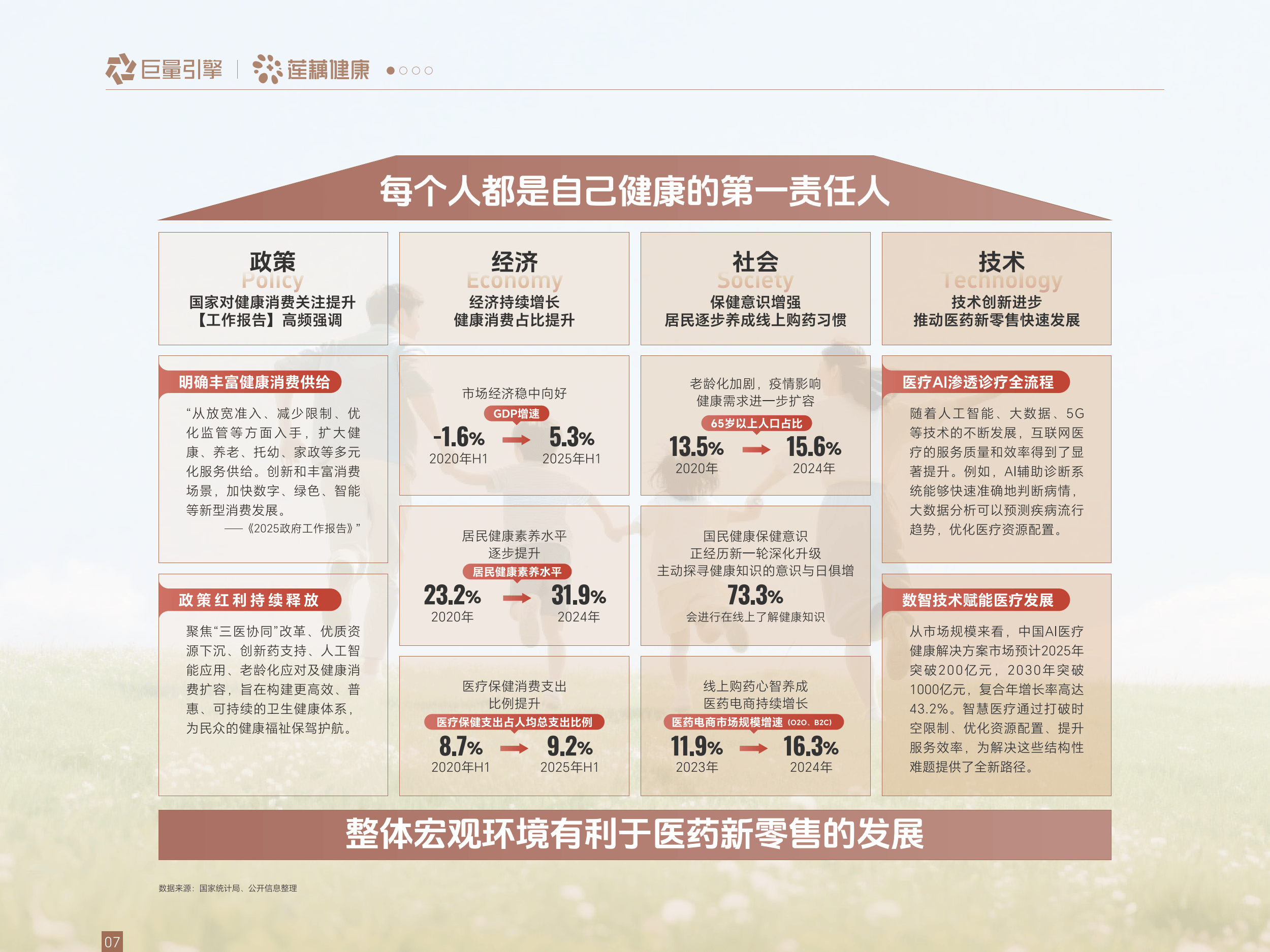 2025年净利润预计增长62.55%―70.96% 大博医疗大涨5.18%