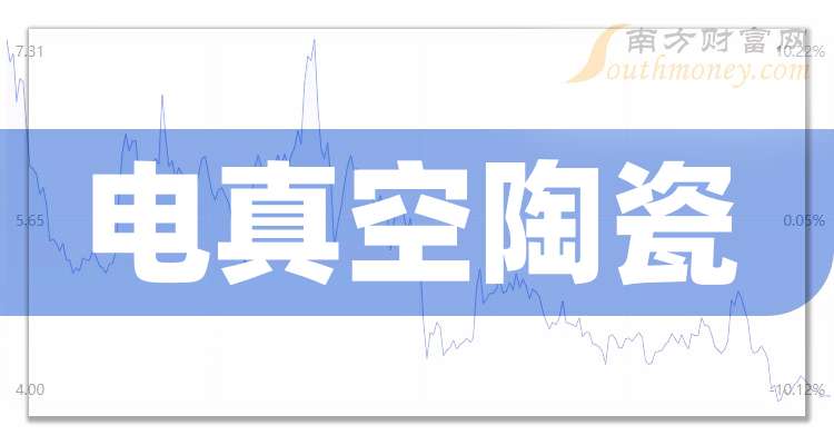 旭光电子：2025年净利同比预增51.25%―65.89%
