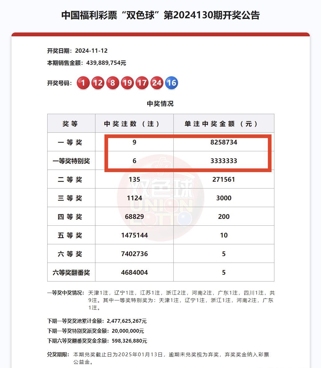 券商开年新发超2300亿债券融资 还有2650亿在路上