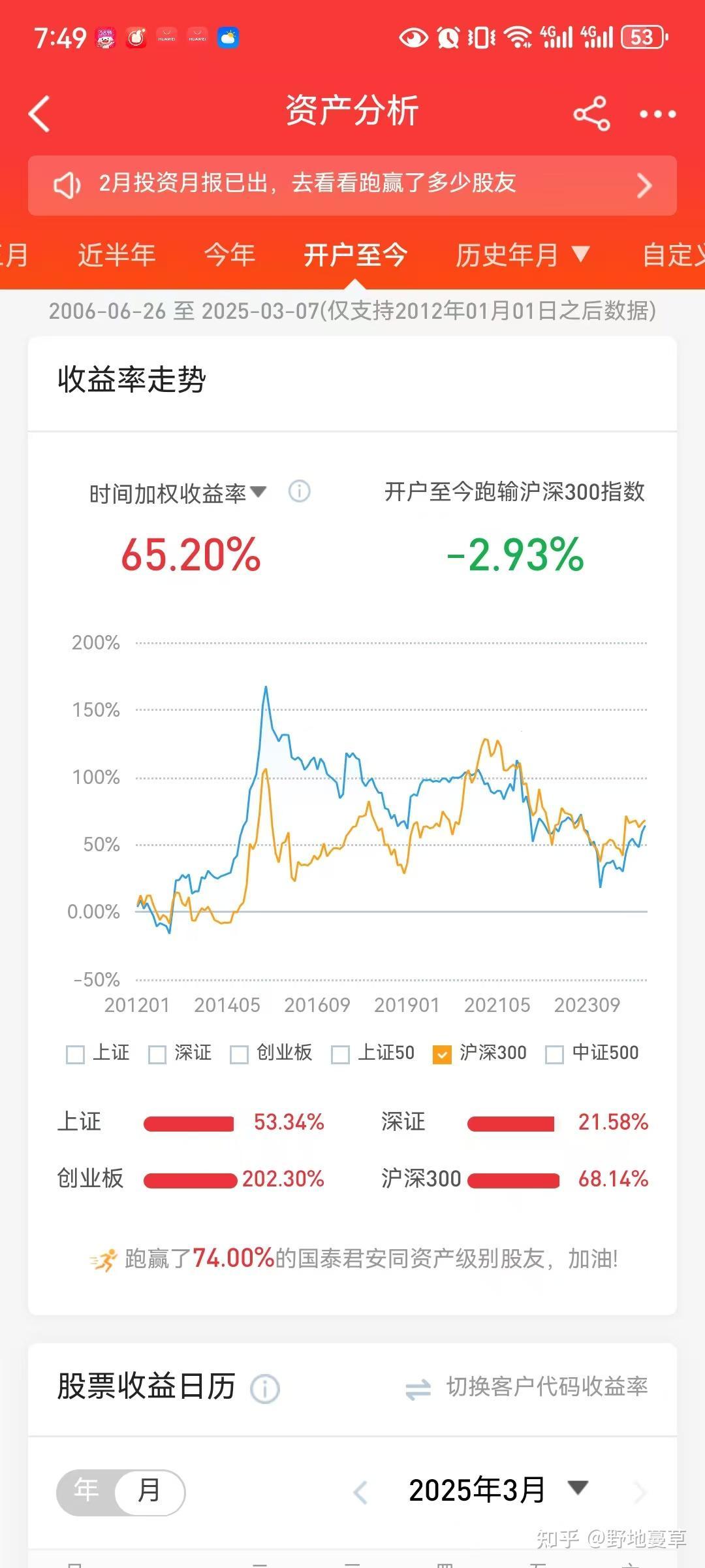 万科债券展期利好频传，地产债指数已探底回升近20%，估值修复加速