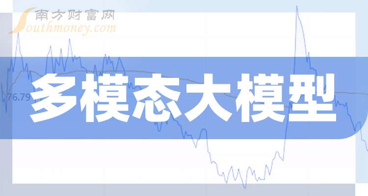 引力传媒股价“过山车”背后:深陷低毛利困局,去年三季报毛利率创新低