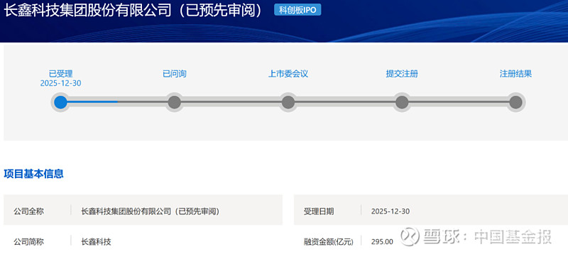 热度不减，科创债1月发行已超2700亿，首个省级科创债贴息政策亦出台