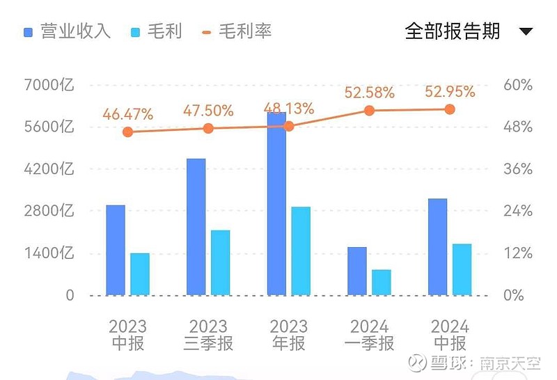 泰国商会（TCC）预测，2026年泰国出口增速可能放缓2%-4%，面临来自国内和国际的双重压力