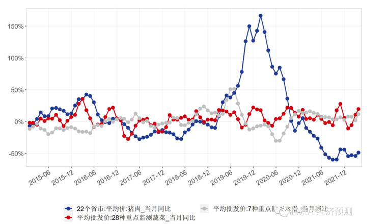 泰国商会（TCC）预测，2026年泰国出口增速可能放缓2%-4%，面临来自国内和国际的双重压力