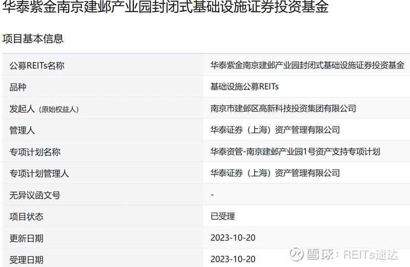 商业不动产REITs试点开始落地 上交所已集中受理8单申报