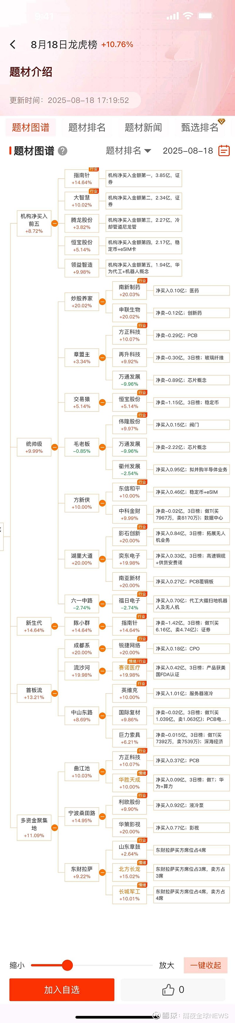 中资离岸债风控周报（1月26日至30日）：一级市场发行平稳，二级市场多数上行