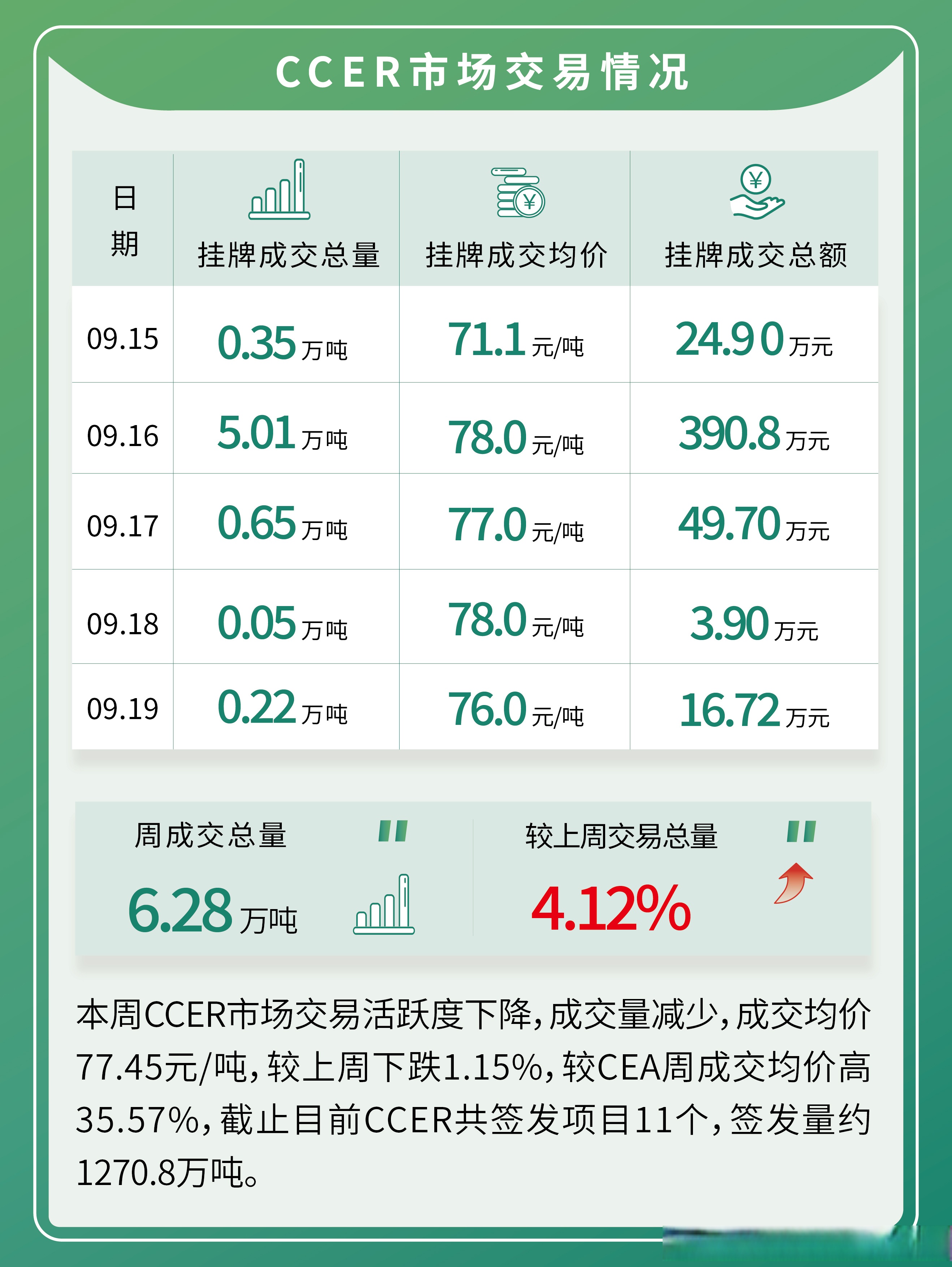 中资离岸债风控周报（1月26日至30日）：一级市场发行平稳，二级市场多数上行