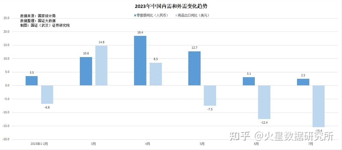 斯12月制造业和服务业仍保持扩张