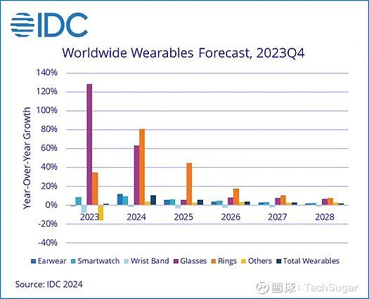 新希望:2026年海外饲料业务在2025年基础上要实现破百万吨的增长
