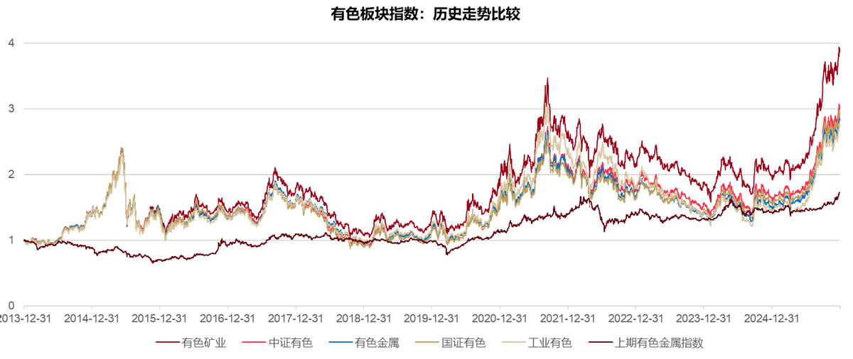1月债市稳中偏强,纯债基最高涨近3%!市场关注新增资金来源