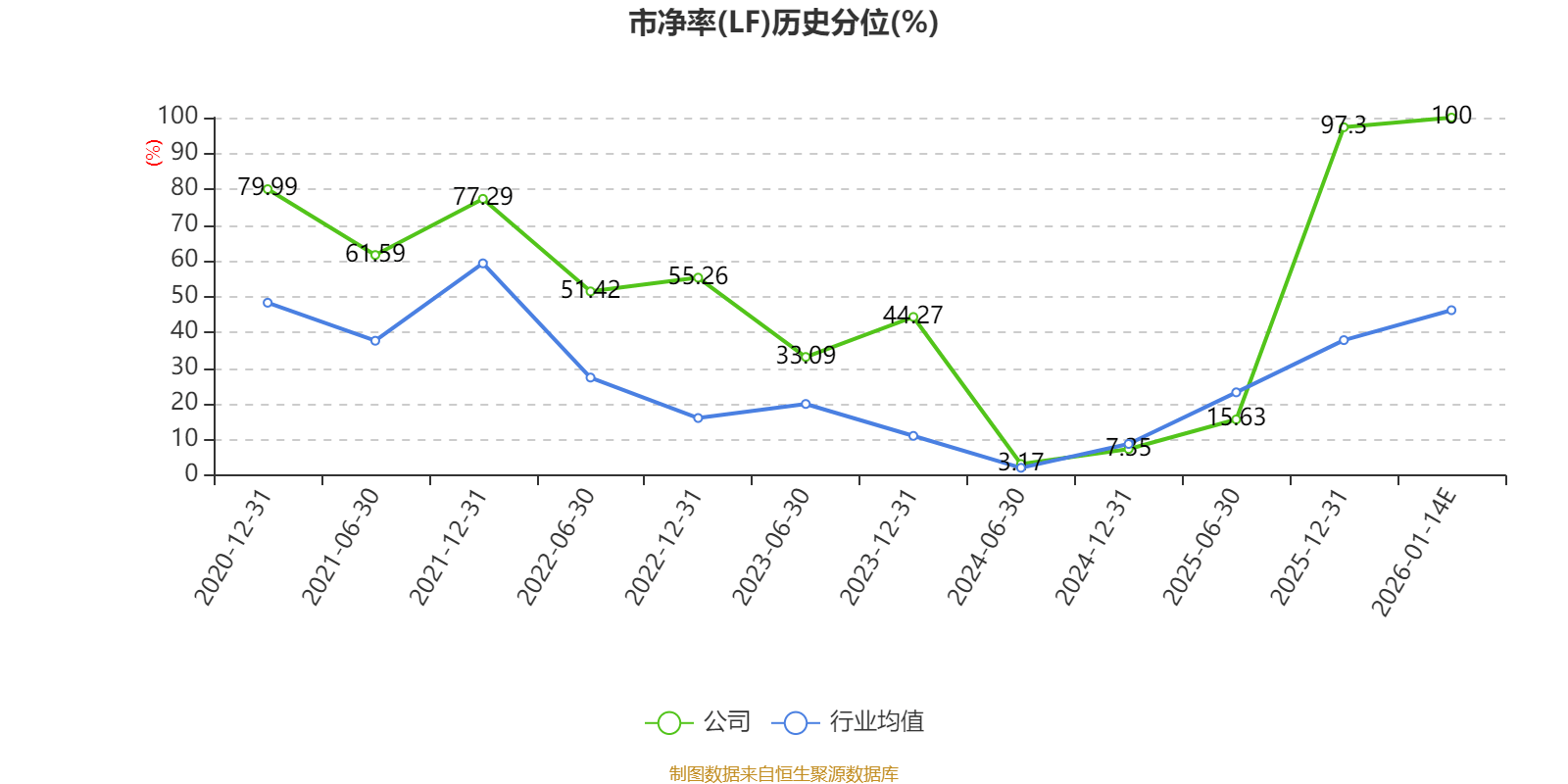 嘉美转债转股期仅剩明后两天 嘉美包装控股股东持股被动稀释