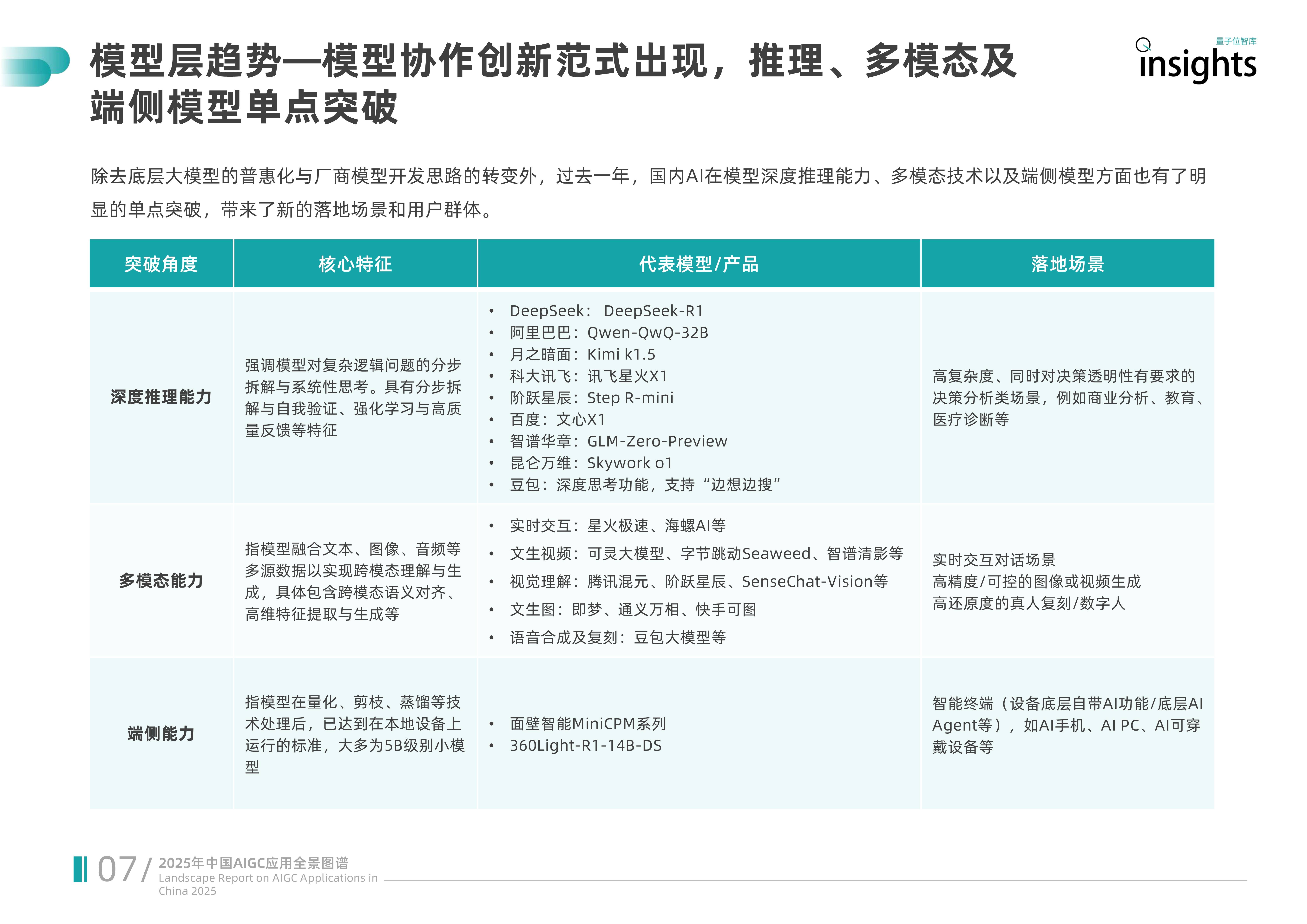 引擎优化还是数据污染?AI搜索暗藏“灰色地带”