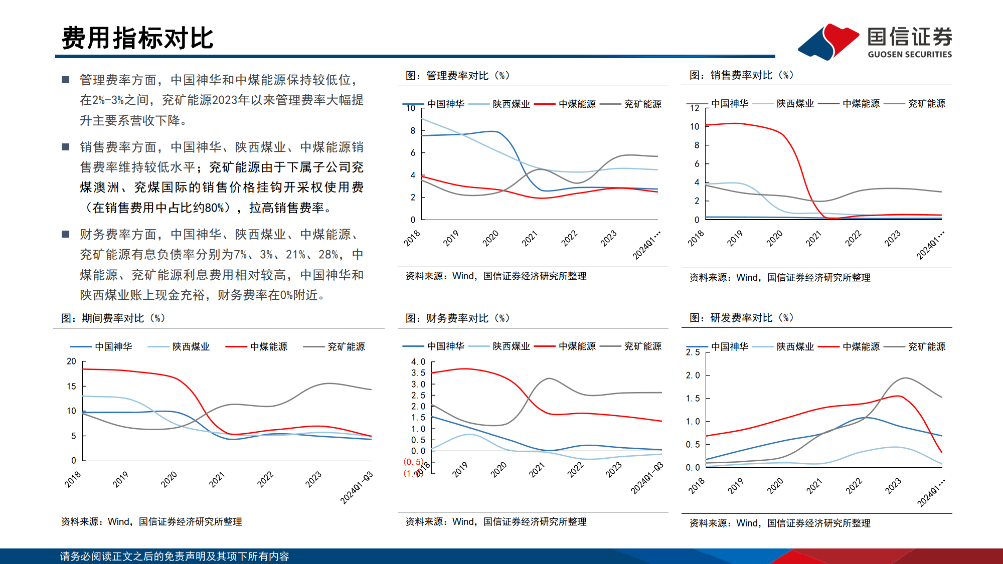 煤炭板块强势拉升 兖矿能源、中煤能源等涨停