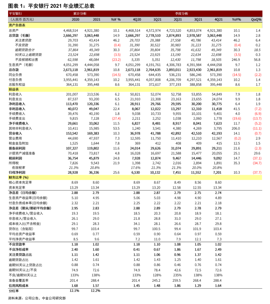 亚盛集团：拟申请注册发行不超12亿元中期票据 拓宽融资渠道