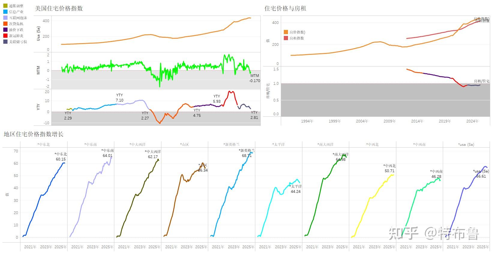 全球市场：美股三大指数涨跌不一 纳指跌超1% 存储概念股、AI应用股跌幅居前