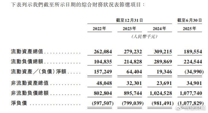 海致科技集团(02706.HK) 2月5日起招股