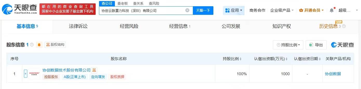 深圳算力玫瑰草根创业 一年卖掉15亿