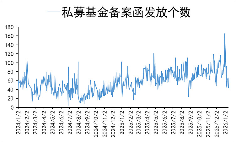 中州水务完成发行2.5亿元低碳转型挂钩公司债，利率2.30％