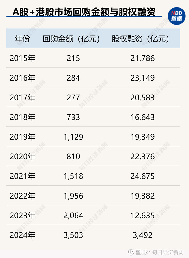 4.8亿美元！高瓴拟收购这家合资药企100%股权
