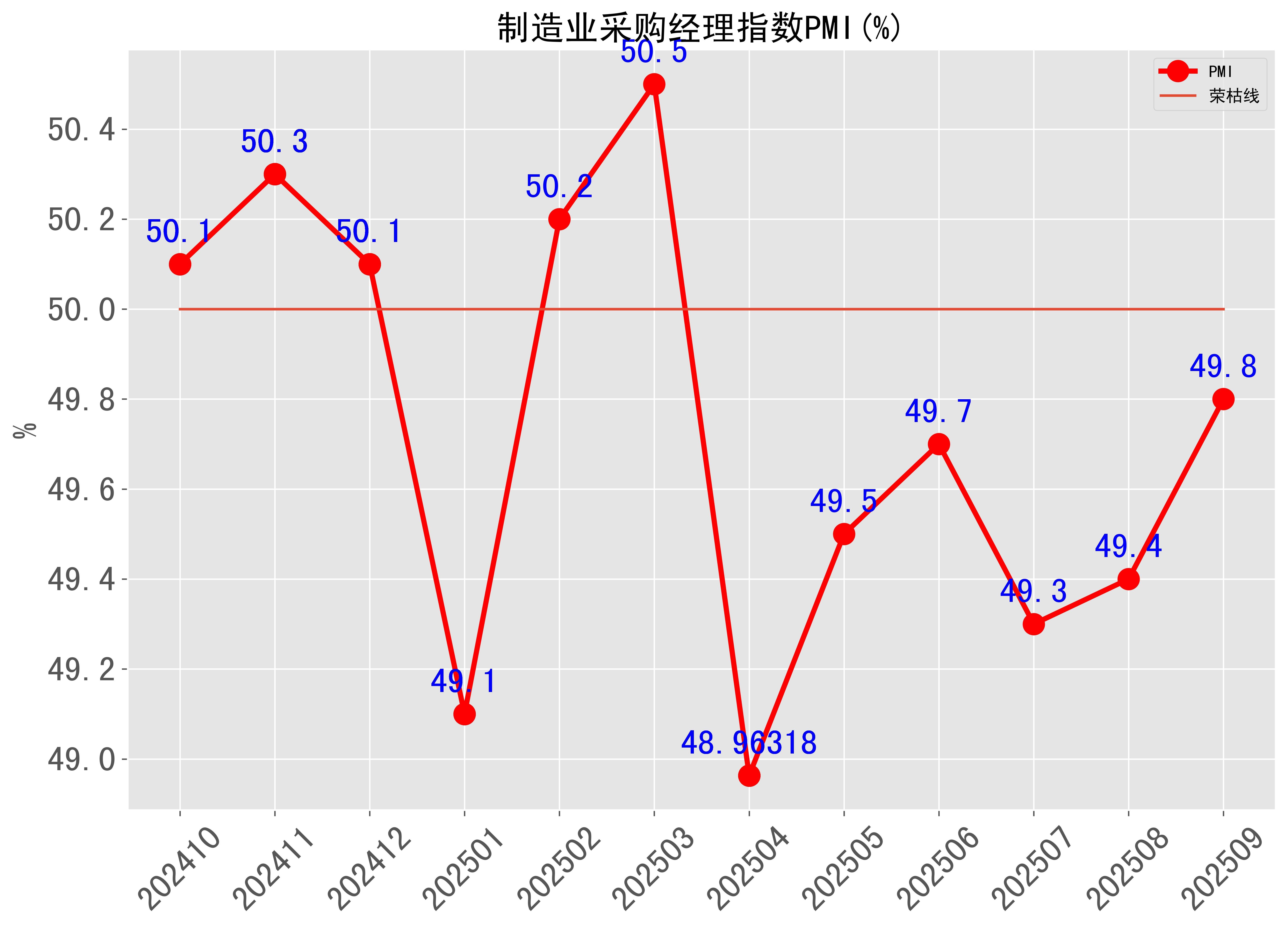 国家数据局开展2025年度全国数据资源统计调查