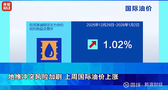 鸽声再起！美联储戴利：劳动力市场脆弱 或还需降息一两次