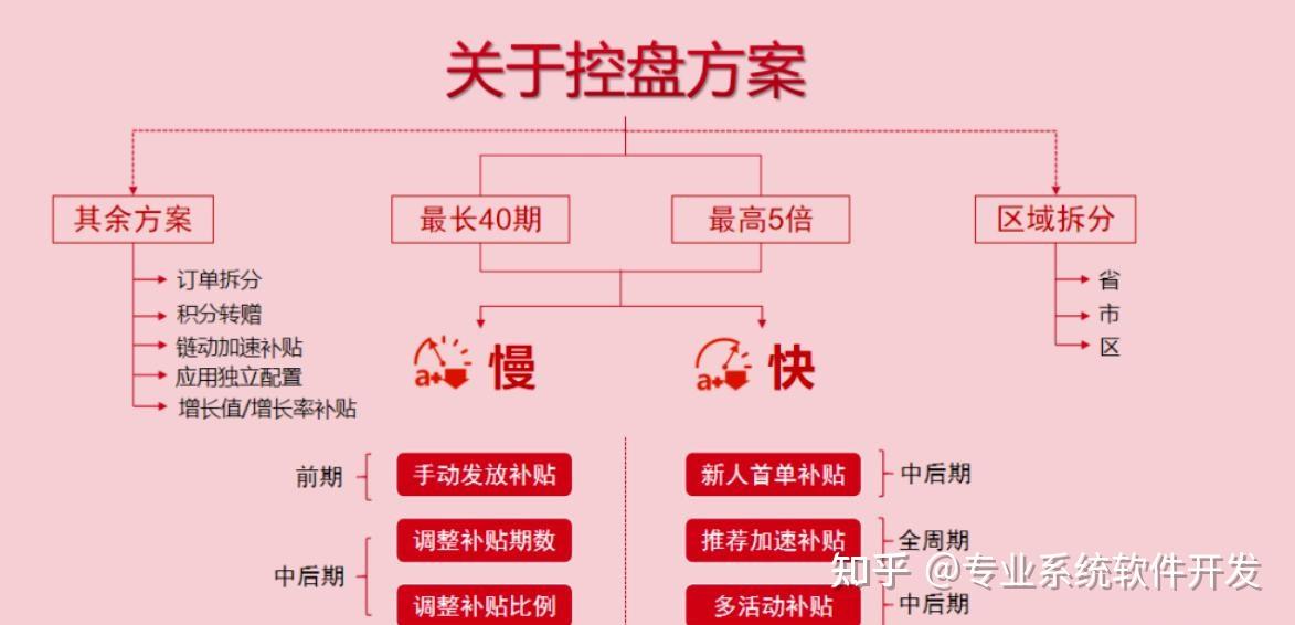 中资离岸债风控周报（2月2日至6日）：一级市场发行趋缓 二级市场多数上行