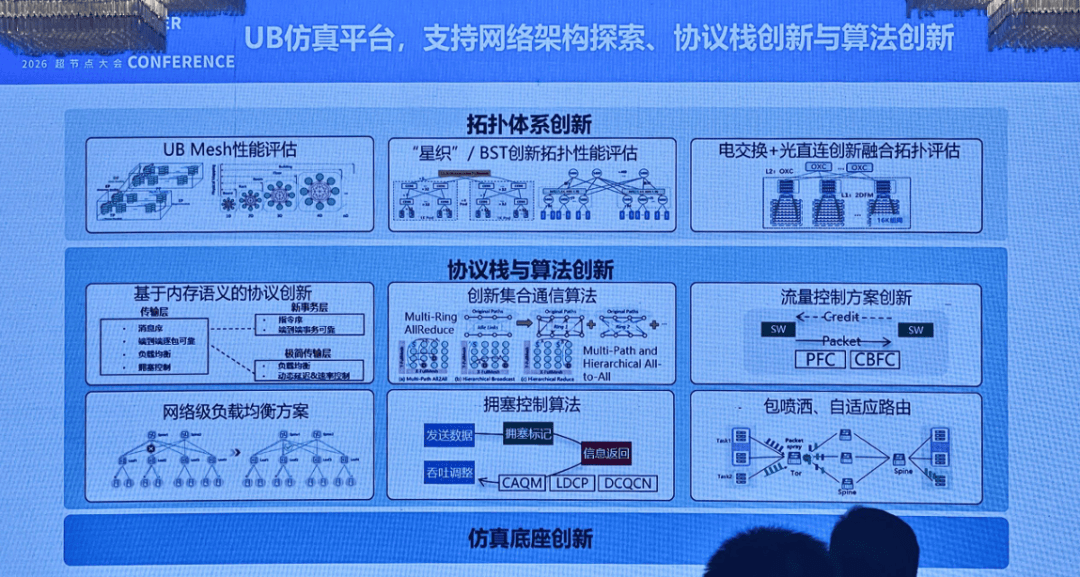 工信部：建立“1+M+N”国家算力互联互通节点体系建设