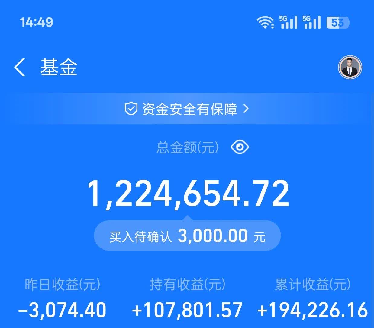 两融余额缩水172.00亿元 杠杆资金大幅加仓191股