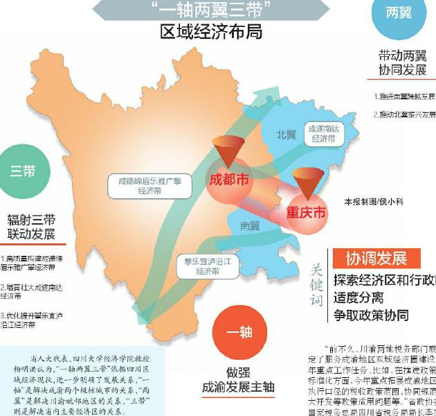 《2025年双城经济圈债券市场发展报告》在蓉发布