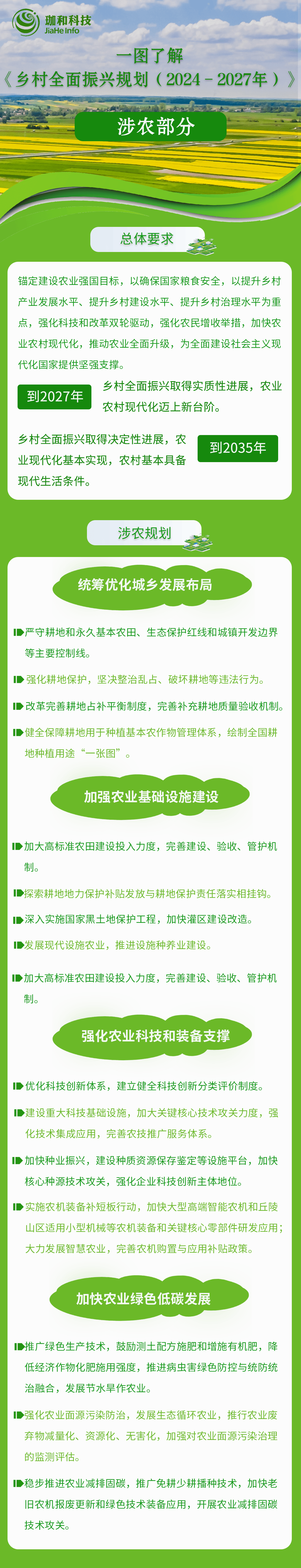 农业农村部：大力培育农业科技领军企业 加快实施“百千万”农业科技企业培育工程
