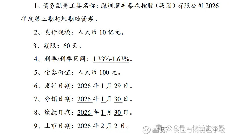 浙商中拓：完成发行2026年度第三期超短期融资券