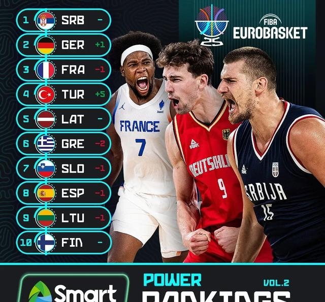 波黑2025年电力进口额创历史新高