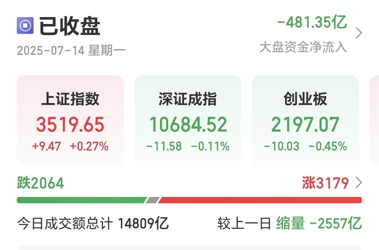 沪股通开通以来累计成交101.06万亿元