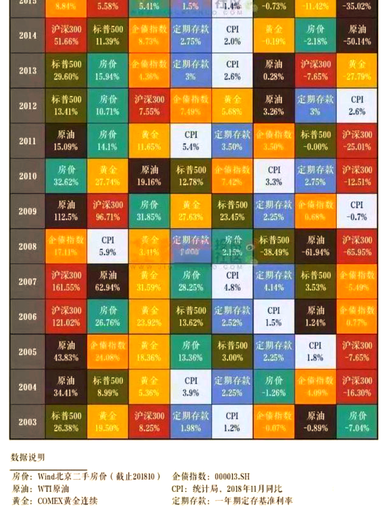 上海：完善“沪港通”“债券通”“互换通”等机制安排