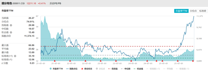 兴业银锡成功发行中国采矿类民企首笔境外高级无抵押债券，2亿美元融资助力ESG实践