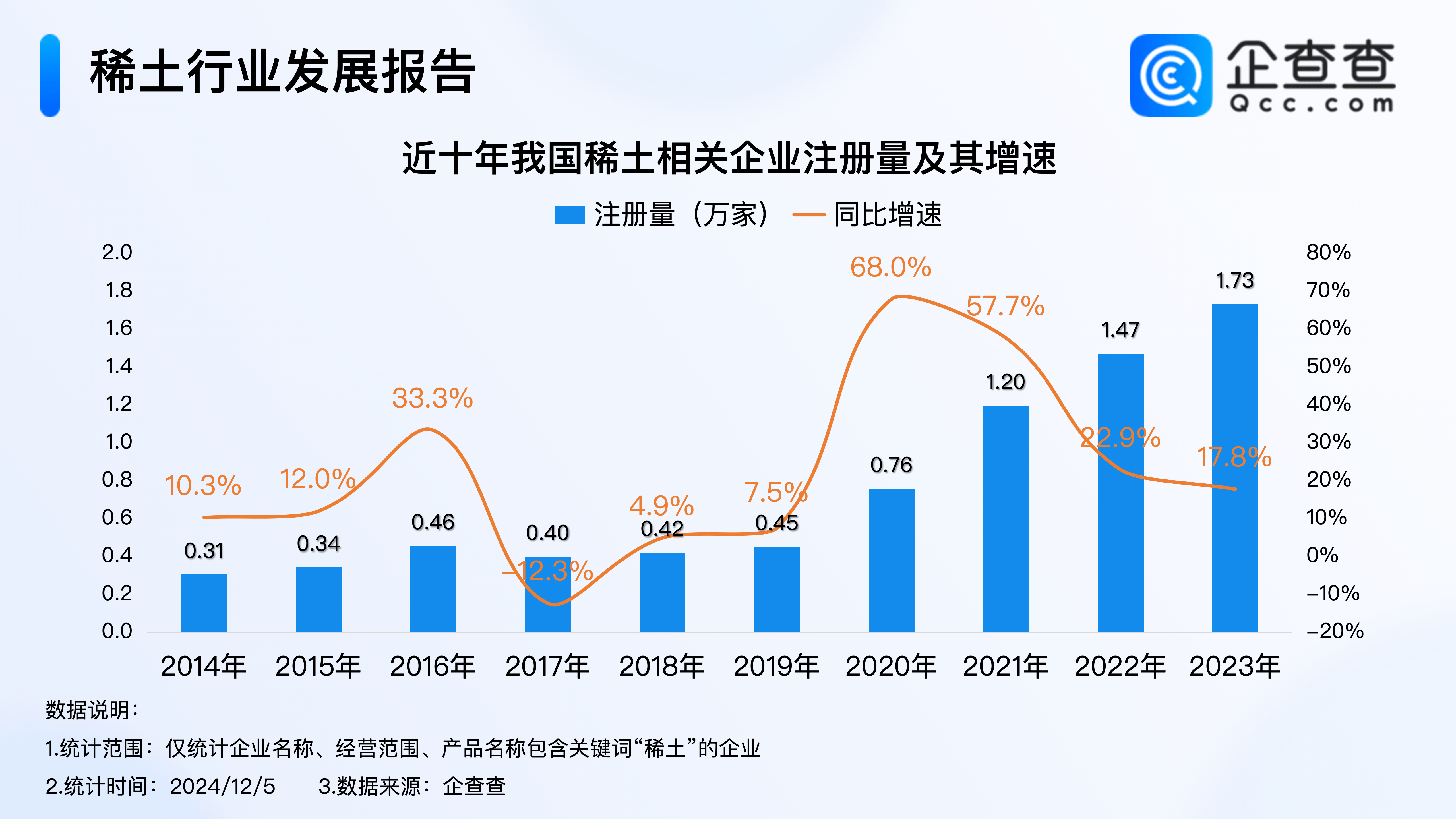 北方稀土发布项目投资计划 2026年建设项目计划投资18.94亿元