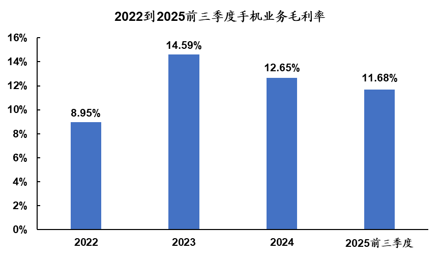 2025年巴西对欧盟水果出口增长18.5%