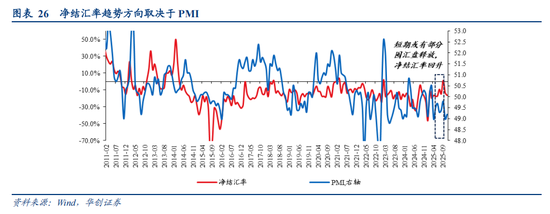 人民币延续升值趋势 中国资产受益链条明晰