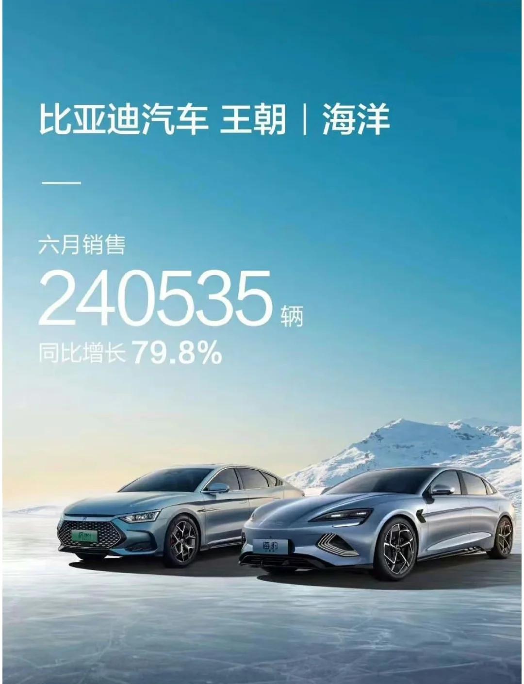 1月新能源汽车产销量双升