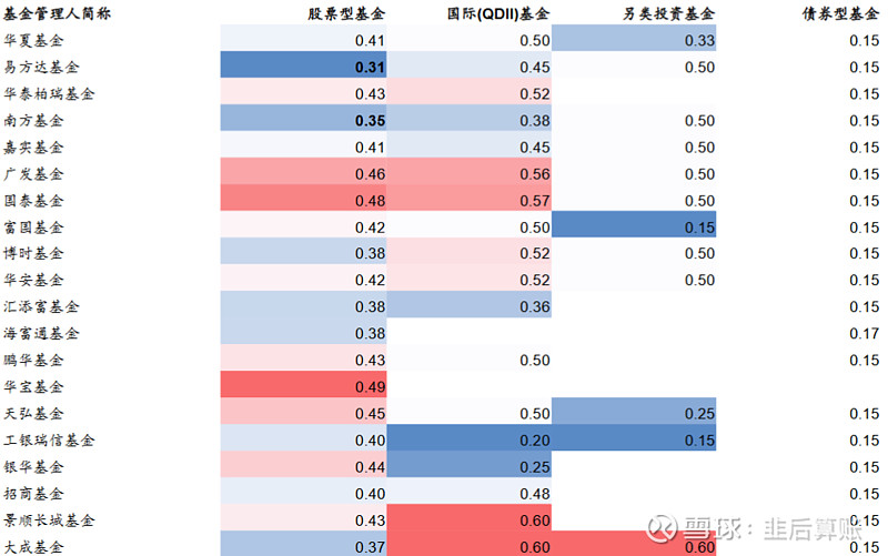 河南省银行间市场科创债规模突破200亿元！平均利率2.3％