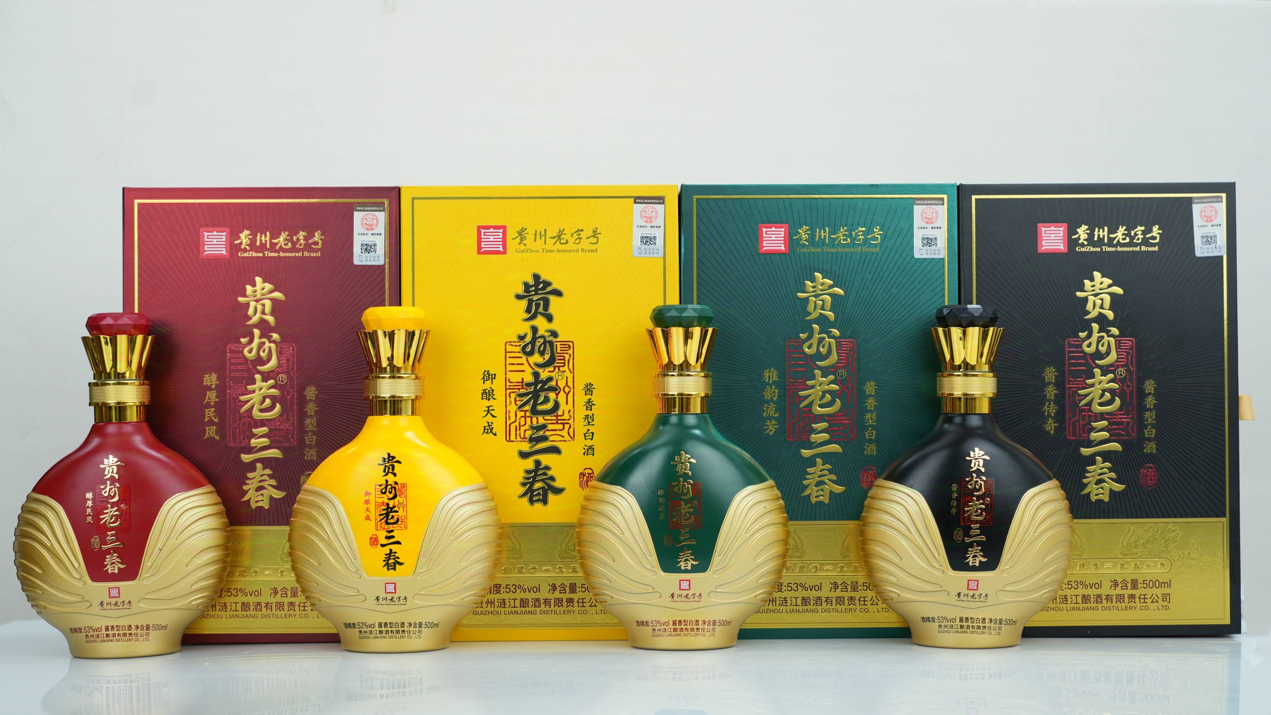 贵州：引导省属国有企业优质资源向重点领域集中 在白酒等领域培育世界500强企业