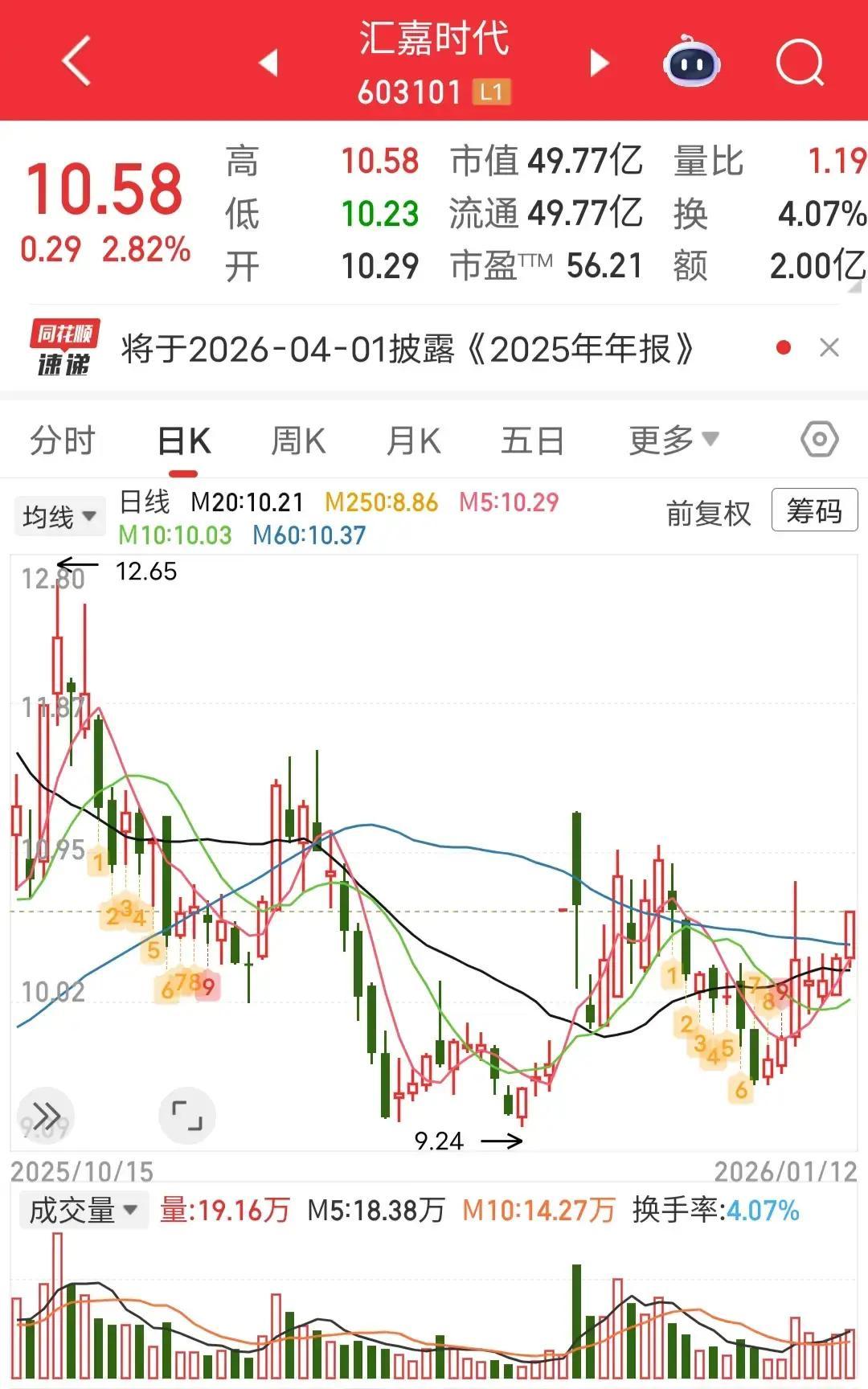 利好来了!刚刚,重磅发布!事关AI