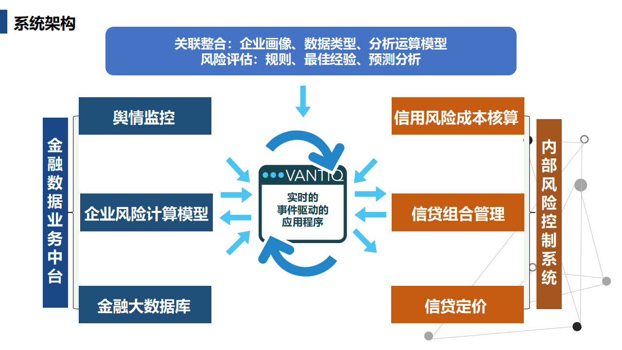 预见金马｜光大证券赵陵：以“国之大者”为引领，建设中国一流的服务型投资银行