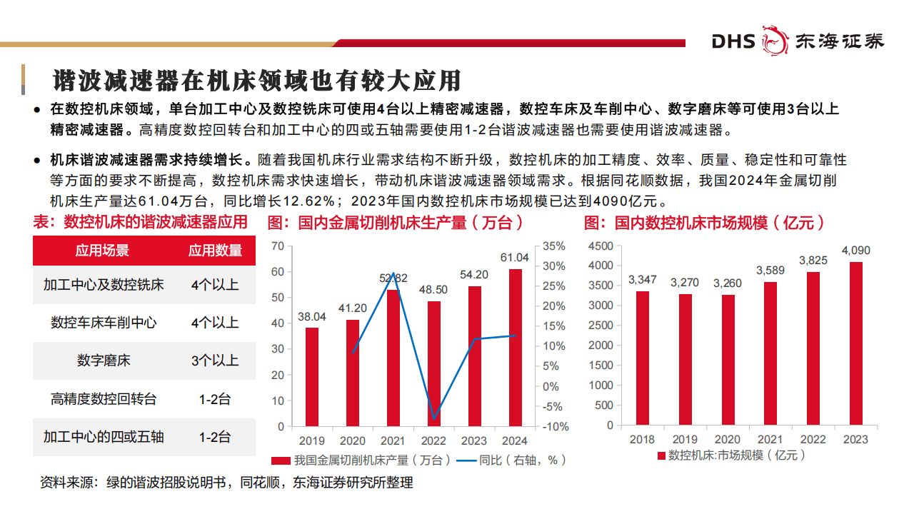 智谱:全球范围内对GLM-5的需求激增 全网寻找“算力合伙人”
