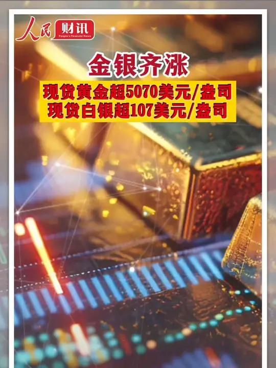 国际金银收涨 现货黄金涨2.15%