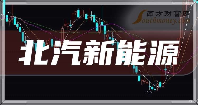三生国健业绩快报：2025年净利29.39亿元 同比增长317.09%