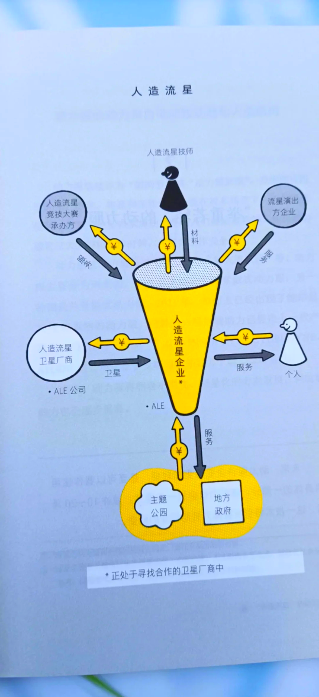 科技入乡赋能产业发展