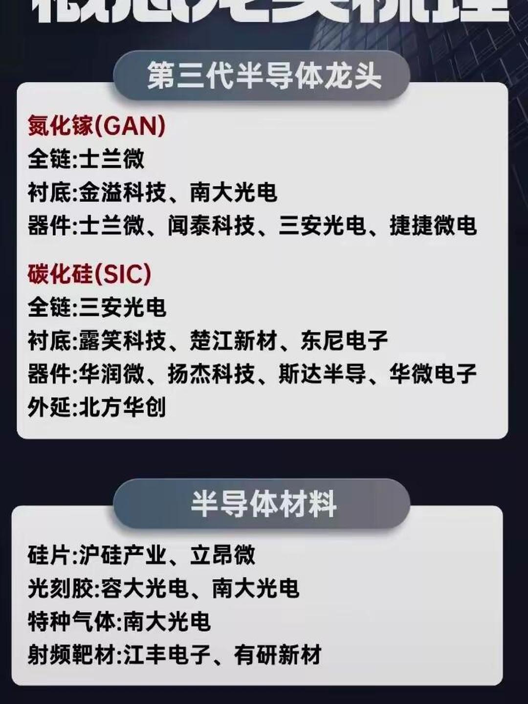 南向资金爆买！多只港股科技龙头被重点“扫货”