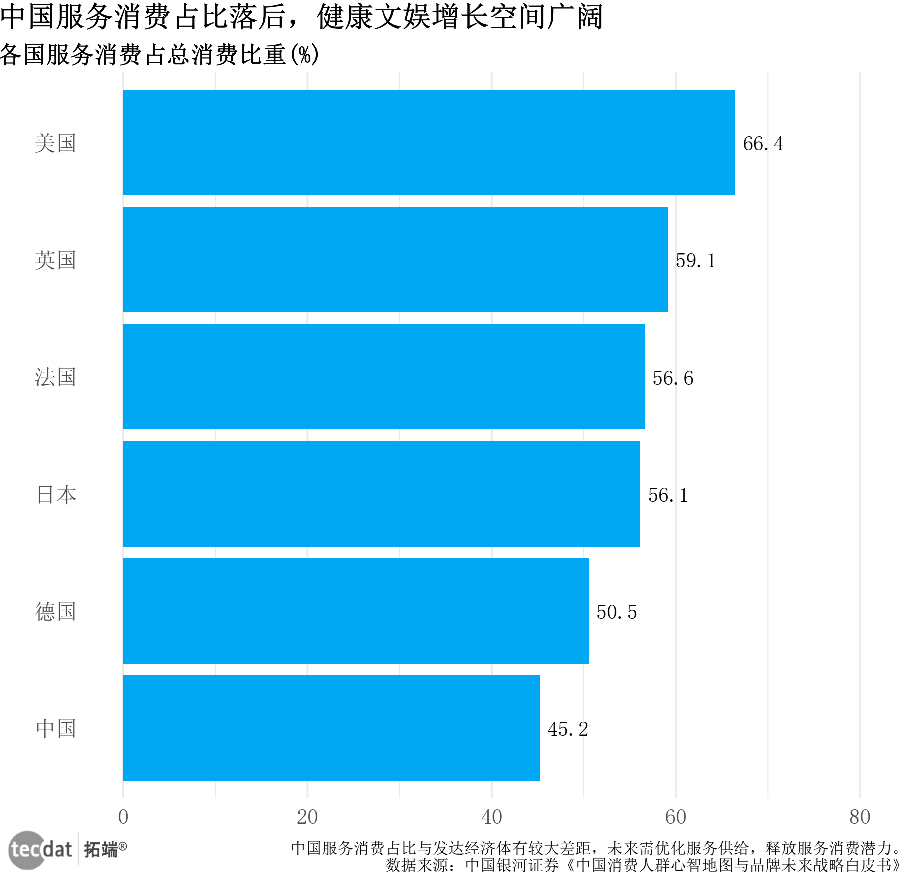 “科技年货”成消费新宠