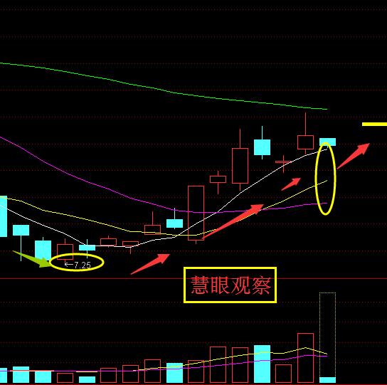 章源钨业录得6天4板